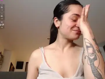 Chaturbate Nude Webcam of guccipussy1