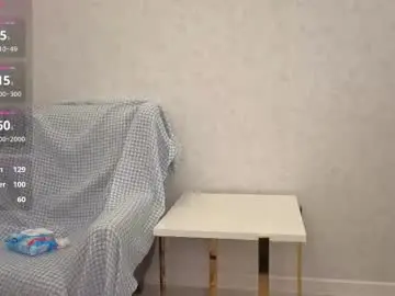 Chaturbate Sex Chat of yana_squrel_22