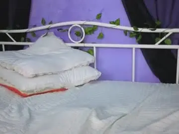 Chaturbate Best Webcam of superbdolls