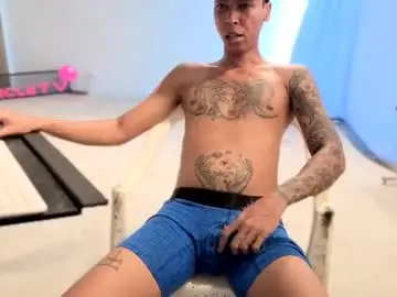Chaturbate Best Webcam of elchicletv