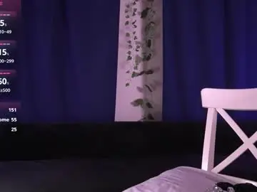 Chaturbate Best Webcam of elena_li