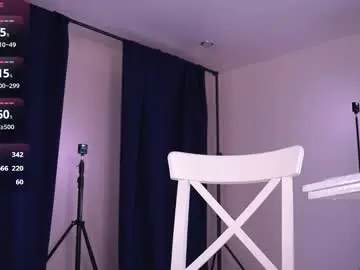 Chaturbate Adult Video Chat of elena_li