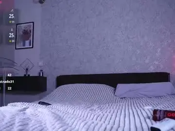 Chaturbate Live Sex Cam of elena_li