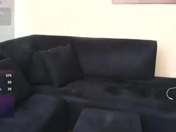 Chaturbate Free Live Porn of hairyncuteass