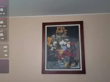 Chaturbate Free Porn Cam of hairyncuteass