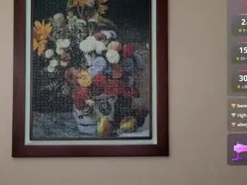 Chaturbate Adult Webcams of hairyncuteass