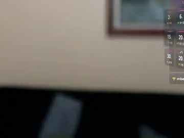 Chaturbate Sex Chat of hairyncuteass