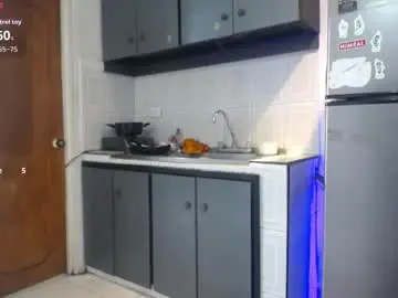 Chaturbate Sex Cam of hardsexlove08