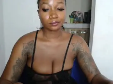 Chaturbate Nude Webcam of juicyxpink