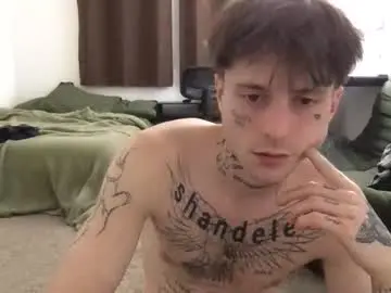 Chaturbate Sex Chat of prettyboyszn