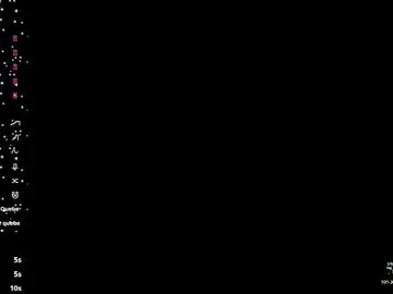 Chaturbate Adult Webcam of melanieecox