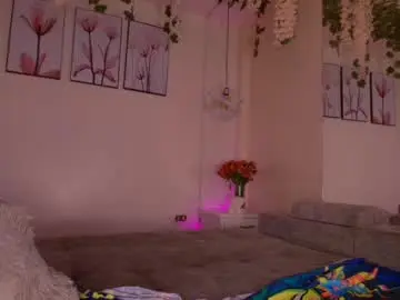 Chaturbate Free Porn Cam of anabella_stone