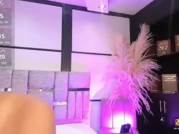 Chaturbate Private Sex Chat of kellymillian_