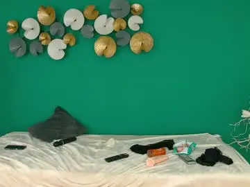 Chaturbate Sex Chat of roxanne_joy