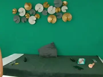 Chaturbate Live Porn of roxanne_joy