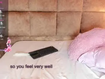 Chaturbate Live Sex of sharlottedoll