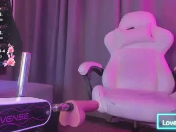 Chaturbate Live Porn of milkwhore1