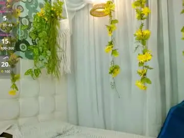 Chaturbate Private Sex Chat of sweet_rabbitss