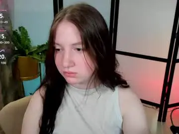 Chaturbate Best Webcam of elisabeth_binder