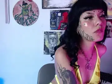 Chaturbate Adult Webcams of melisavelvet