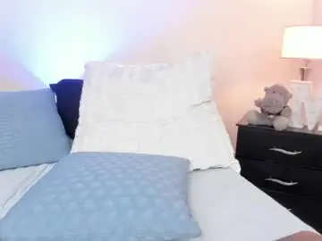 Chaturbate Best Webcam of mykelcano