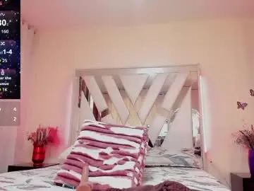 Chaturbate Adult Webcam of candy_skyy