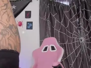 Chaturbate Best live sex cam show of alyxroses