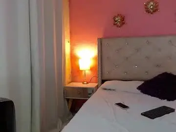 Chaturbate Free Live Porn of kim_and_mia