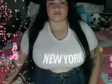 Chaturbate Live Porn of aome_higurashi_