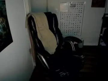 Chaturbate Private Sex Chat of bigdickplaya101