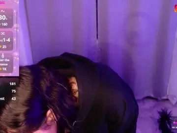 Chaturbate Free Porn Cam of candydoll___