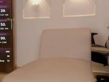 Chaturbate Sex Chat of hanna_risso