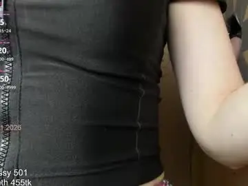 Chaturbate Adult Video Chat of im_ivanova_ann