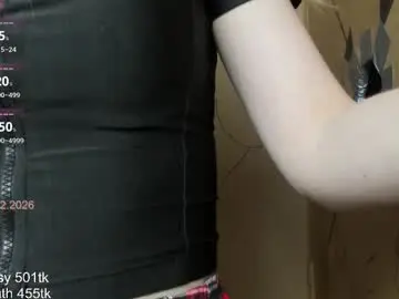 Chaturbate Sex Cam of im_ivanova_ann