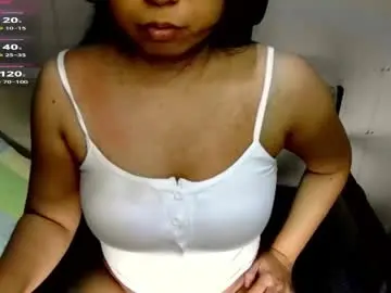 Chaturbate Sex Cam of introvertshytype_2011