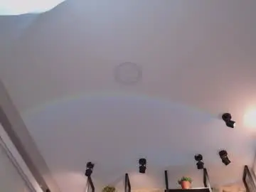 Chaturbate Sex Chat of tomsloan_