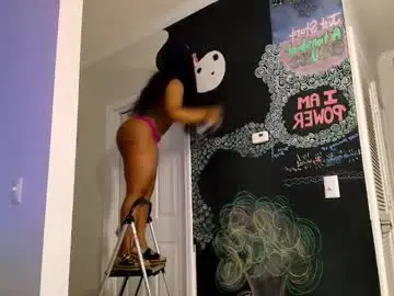 Chaturbate Nude Webcam of kat2025