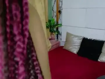 Chaturbate Free Porn Cam of marakarly