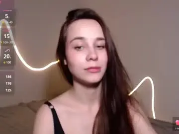 Chaturbate Free Porn Cam of evaandtommi