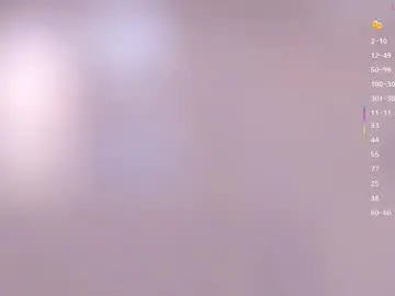 Chaturbate Live Sex of hidden_charm_