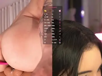 Chaturbate Live Sex of lau__1