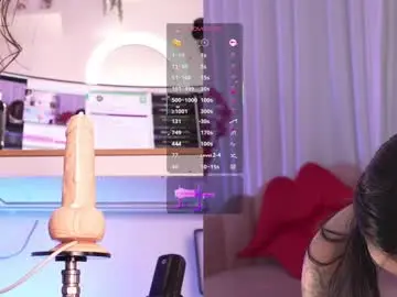 Chaturbate Sex Cam of lau__1