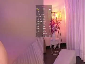 Chaturbate Private Sex Chat of lau__1