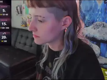Chaturbate Private Sex Chat of stormythunder