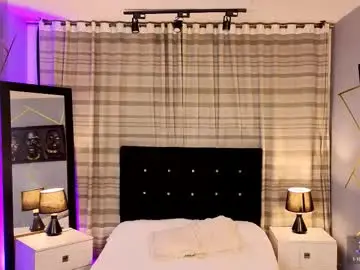 Chaturbate Adult Webcam of megan_do_santos