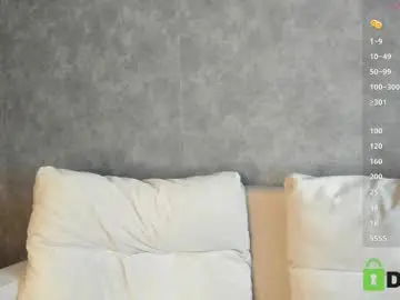 Chaturbate Nude Webcam of roxy_sunny