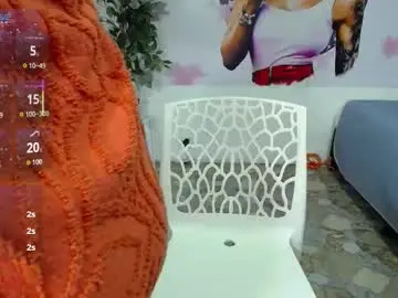 Chaturbate Best Webcam of maylin_hornyy19