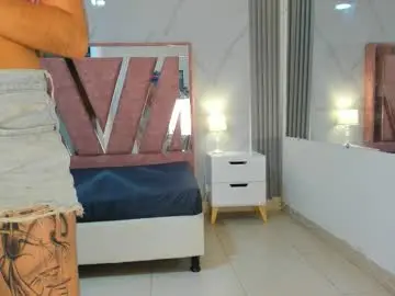 Chaturbate Free Live Porn of megan_sweetas