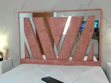 Chaturbate Adult Webcam of megan_sweetas