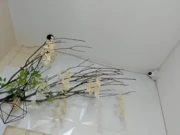 Chaturbate Watch Live Sex Cams of pamela_rut__